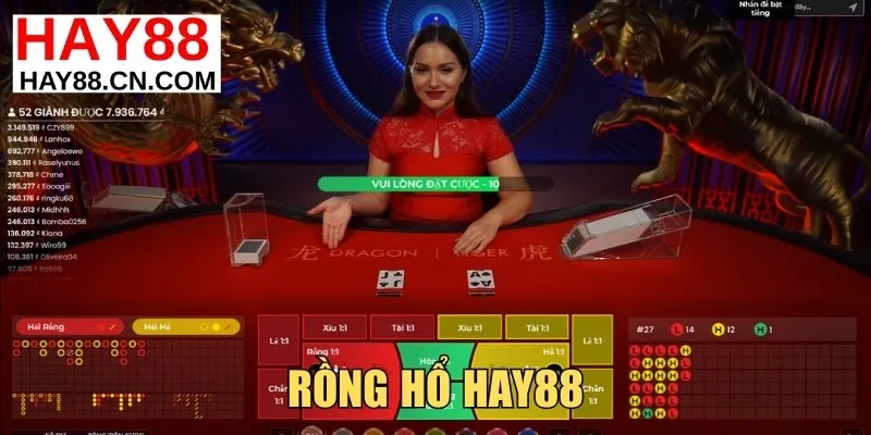 Rồng Hổ Hay88 - Bí Quyết Cược Hay Giúp Thắng Lớn Khi Chơi