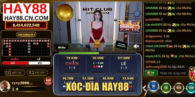 Xóc Đĩa Hay88 - Bật Mí Mẹo Chơi Game Ăn Tiền Liên Tục
